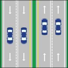 A 4-lane, 2-way highway with a green median strip. The edge lines between the opposite directional lanes are solid yellow. The center lines between the same directional lanes are white solid and white dashed.