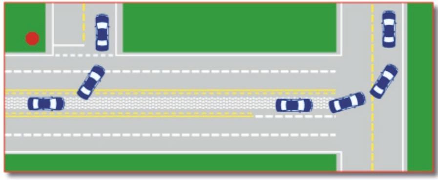 Drivers use a turn lane to prepare for a left turn