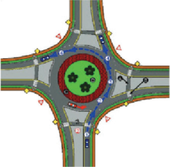 Simplified graphic of a single lane roundabout