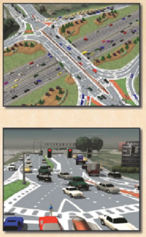 An aerial view of a DDI and a closer view of the traffic light intersection of a DDI