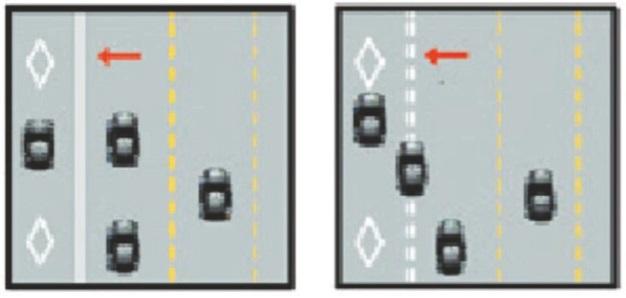 Two examples of an HOV lane, one with a solid white line and the other with a dashed white line