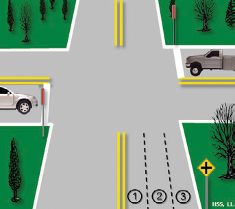 Use the left-hand side, center, and right-hand side of the lane