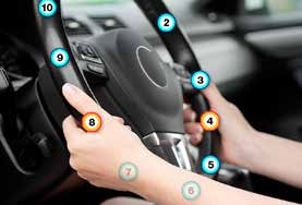 The driver's hands are at the 8 o'clock and 4 o'clock positions of the steering wheel