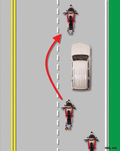 The second rider moves from the left lead position to pass after the lead rider completes their pass