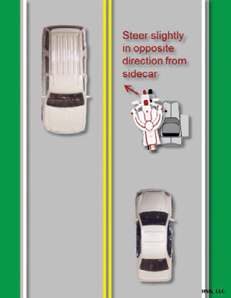 Steer slightly in opposite direction from sidecar