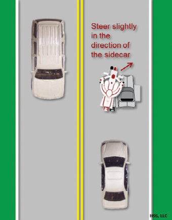 Steer slightly in the direction of the sidecar