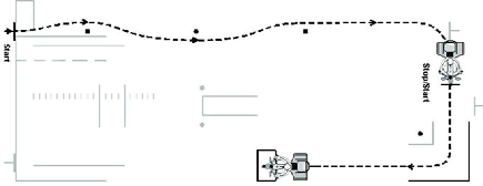 The vehicle weaves around a straight line of cones, turns right twice, then stops.