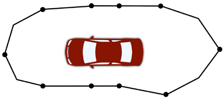 A top-down view of a car with the blind spots around it marked