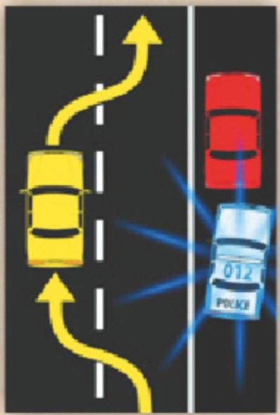 A car moving to left lane to avoid a stopped car and a stopped police vehicle on the right shoulder