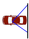 Rear bumper reference points in relation to the curb