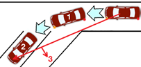 The driver signals, aligns the car with the parking space, then moves forward to park.