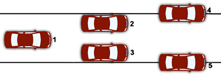 Five cars in the five lane positions