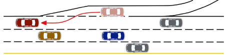 From the merge lane, a vehicle enters a gap in the flow of traffic