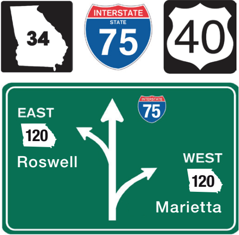 Four road signs marking interstate or highway 34, 75, 40, East 120 Roswell and West 120 Marietta