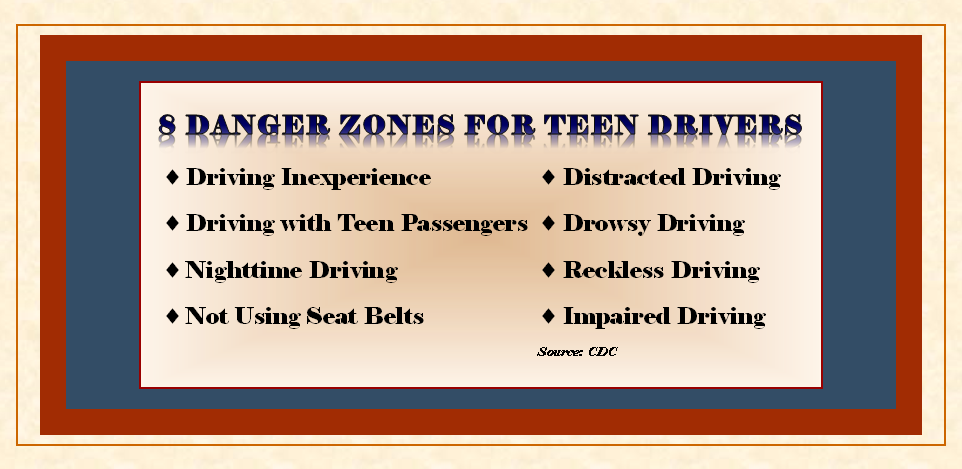 Danger zones for teen drivers: long description follows image