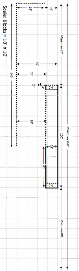 280 feet by forty feet