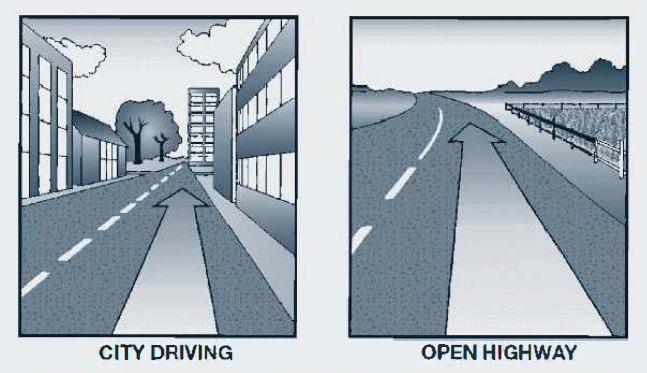 City driving versus open highway driving
