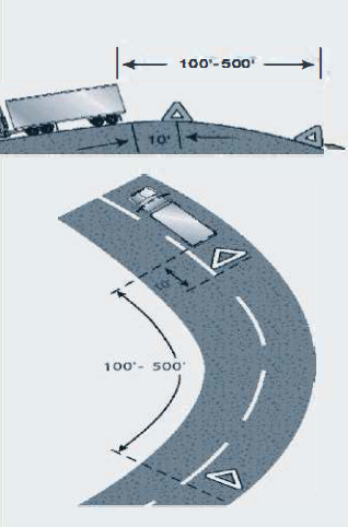 Obstructed view, long description in text