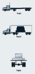 The correct ways to lod cargo is to ensure wheels are at the end of the extended trailor, that cargo is stacked in the middle
