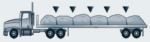 Tie cargo down equidistantly