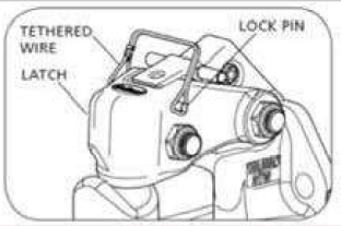 The lock pin is on the right side and is holding the tethered wire with the latch on the opposite side