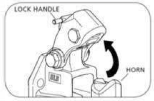 The mechanism will be lifted up with the horm beneath and the lock handle above