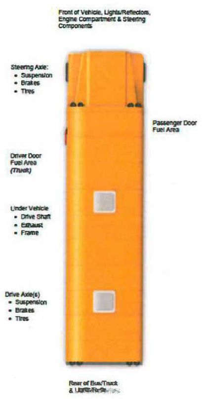 Straight truck or bus, long description is under the heading "Long descriptions" at the end of this document